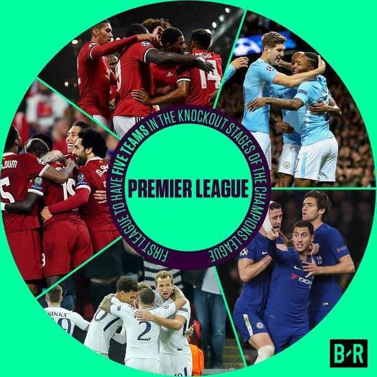 近10年欧冠场均进球榜：哈兰德1.02球第1，C罗第2，梅西第4（欧冠近十年场均进球榜：哈兰德1.02球居首，C罗第二，梅西第四）